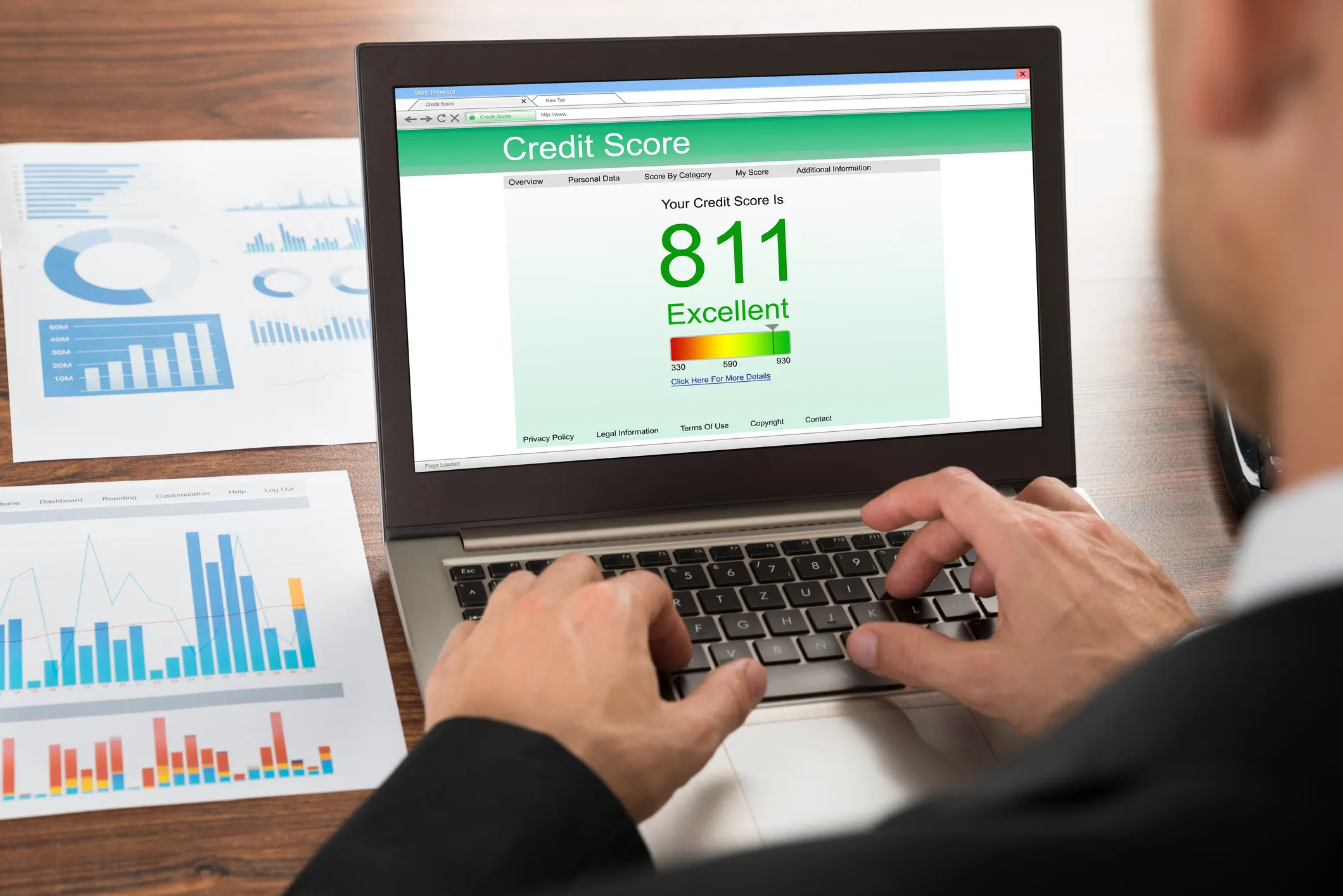 Top Benefits of Using ComboScores for Complete Credit Oversight